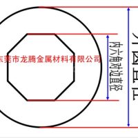 6061外圓內方鋁管廠家