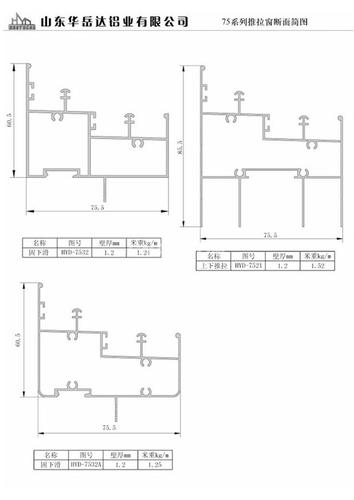 本公司供應75系列推拉窗斷面簡圖