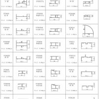 PT70C系列推拉<em class='color-orange'>窗</em><em class='color-orange'>型材</em>圖