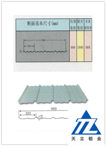 1060铝瓦供应商生产厂家