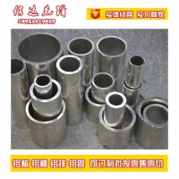 <em class='color-orange'>鋁管</em><em class='color-orange'>廠家電話</em>