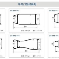 鋁合金推拉門型材