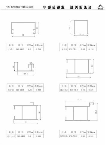 本公司供应YM系列推拉门断面简图