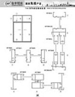 廣東會豐鋁業公司 70B<em class='color-orange'>系列</em><em class='color-orange'>推拉</em><em class='color-orange'>窗</em>