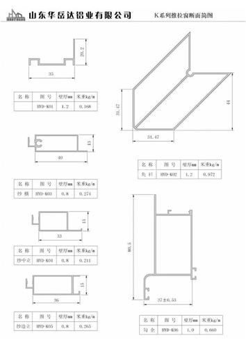 本公司供应K系列推拉窗断面简图