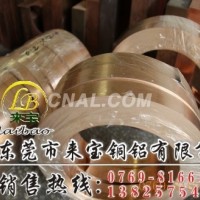 <em class='color-orange'>鈹</em>銅板C1720進口【電極材料專用】