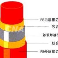 生产铝塑PP-R管用<em class='color-orange'>铝带</em>