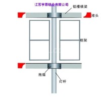 超市车站广告<em class='color-orange'>牌</em>铝型材的定制生产