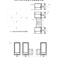 MQ120系列幕牆型材價格 幕牆價格