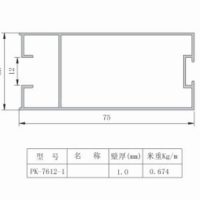 PK76系列平開門