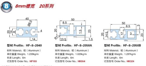 流水線型材20系列