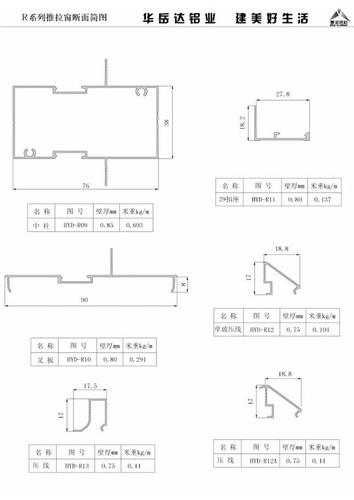 本公司供應R系列推拉窗斷面簡圖