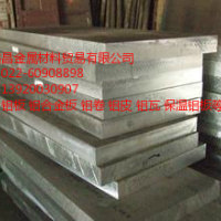 <em class='color-orange'>铝箔</em>价格查询