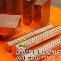 CuW75進口高硬度<em class='color-orange'>耐磨</em>鎢銅板