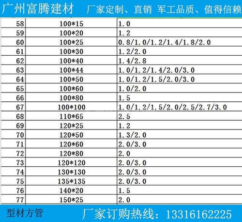 木紋四方管規格木紋四方管廠家