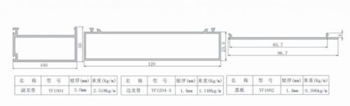 隔热阳光房