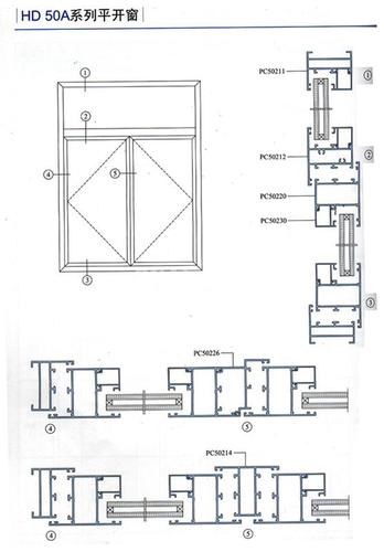 HD50A系列平開窗