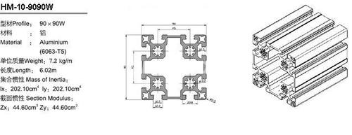 鋁型材HM-10-9090W