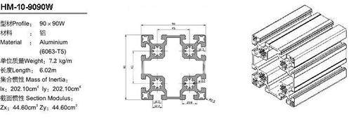 鋁型材HM-10-9090W
