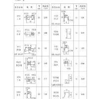 95TT推拉門窗-Model1