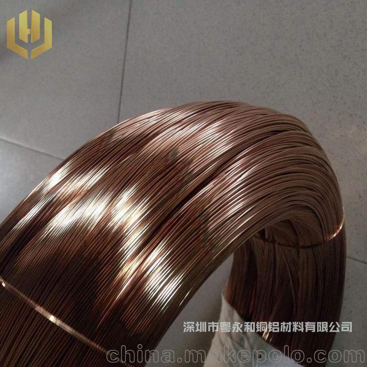 供應高韌性　高耐磨C17200鈹銅線　鈹青銅線　規格齊全