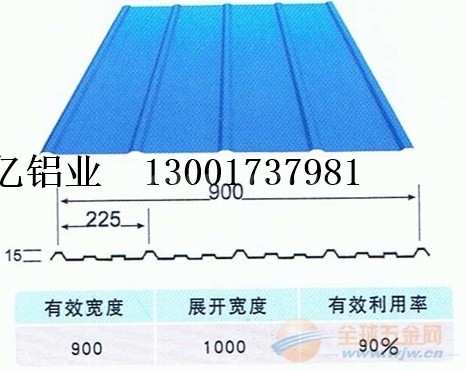 840型鋁瓦和900型鋁瓦的區別