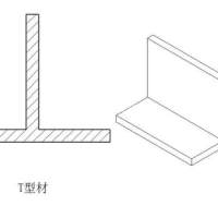 T型铝<em class='color-orange'>型材</em> 南京铝<em class='color-orange'>型材</em> 江苏铝<em class='color-orange'>型材</em>