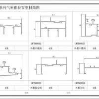 T818型B系列气密推拉窗牌价表