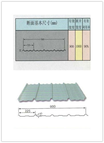 0.6mm瓦楞鋁板 鋁瓦