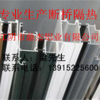 深加工線，氧化線，噴涂線，規(guī)格
