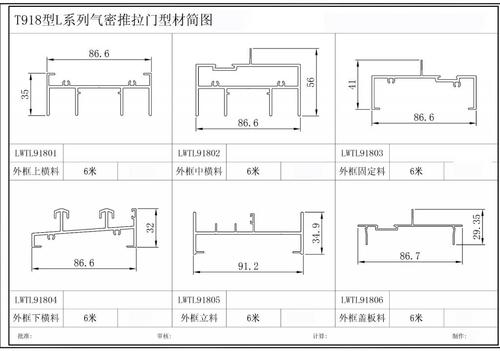 T918牌價表