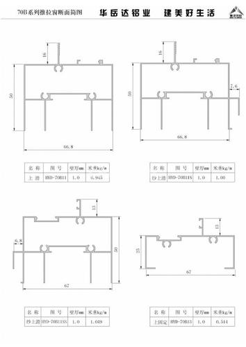 本公司供应70B系列推拉窗断面简图