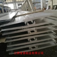 工業鋁型材生產公司