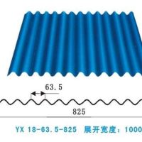 825型压型铝板
