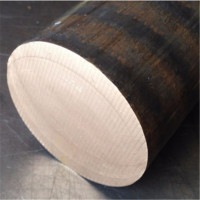 <em class='color-orange'>C95500</em>高強度鋁青<em class='color-orange'>銅合金</em>