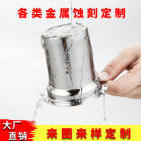 咖啡机滤网蚀刻<em class='color-orange'>定制</em> 玩具模型蚀刻