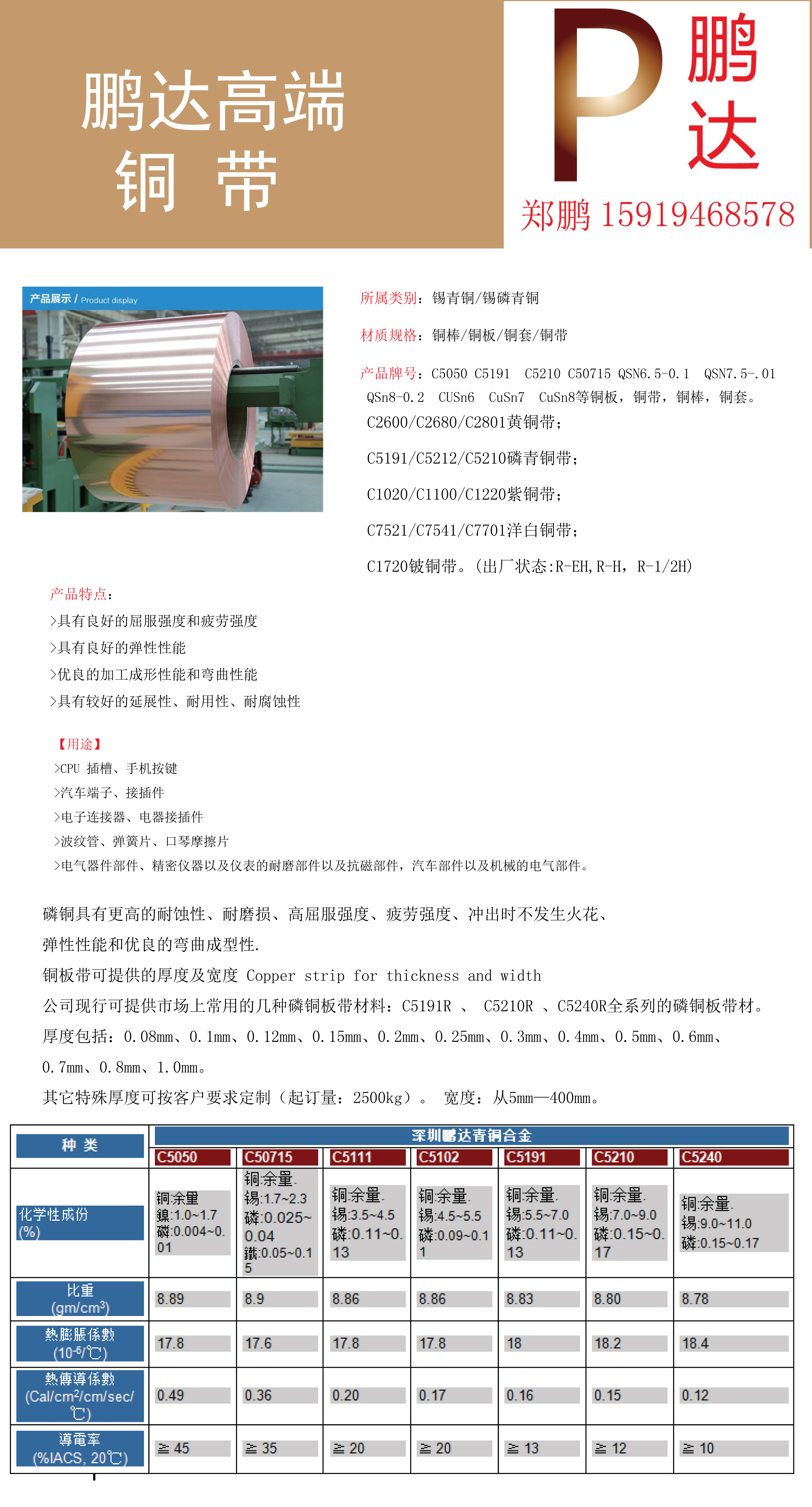 C5191R-H铜合金