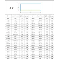 新品上市大型铝方管圆管实心铝管