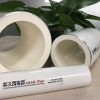 曲彈矢量給水<em class='color-orange'>鋁合金</em><em class='color-orange'>襯</em><em class='color-orange'>塑</em><em class='color-orange'>復合管</em>現貨