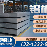 輪轂用<em class='color-orange'>6061</em>-O<em class='color-orange'>鋁板</em><em class='color-orange'>6061</em>鋁