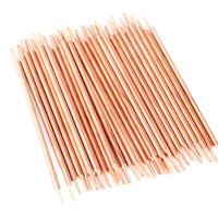 C15725<em class='color-orange'>氧化鋁</em><em class='color-orange'>銅</em>